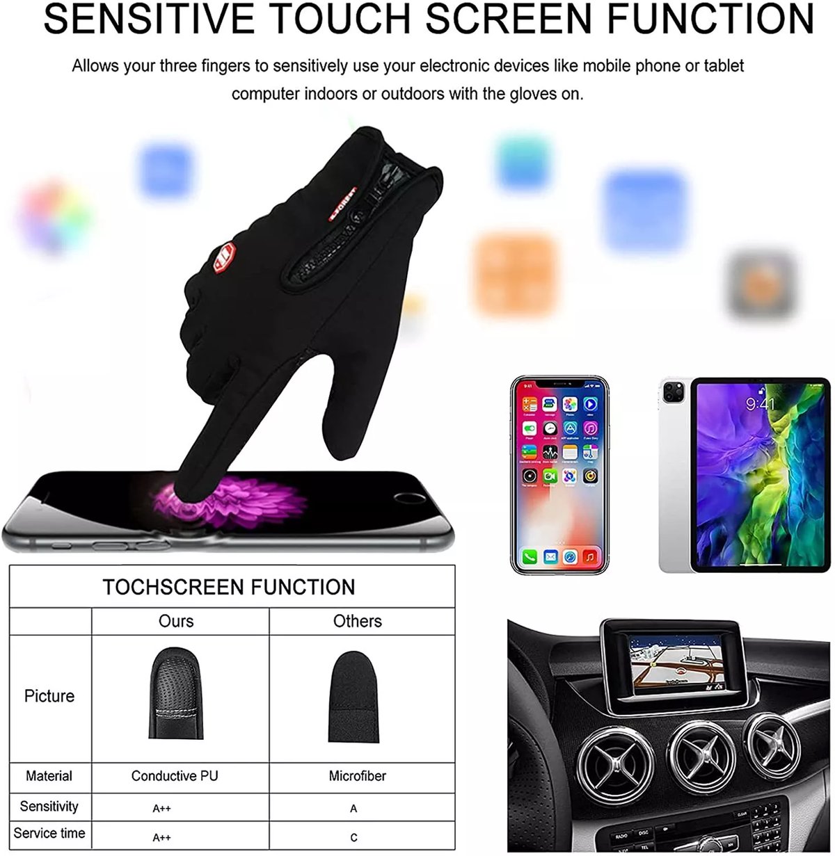 🔥🏆2025 New Arrival- Slimoly™Waterproof Touchscreen Gloves for Outdoor Working