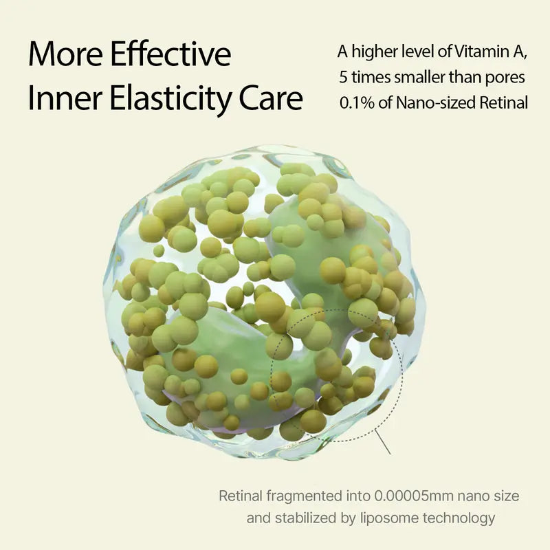 Retinal Firming Serum: 7 Days to Smoother, Tighter Skin