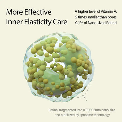 Retinal Firming Serum: 7 Days to Smoother, Tighter Skin