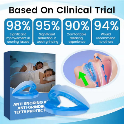 Slimoly™ | Anti-Snoring & Anti-Grinding Teeth Protector