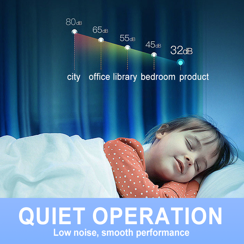 Fish Tank 3-in-1 Filter - Filtration, Oxygenation & Water Pumping